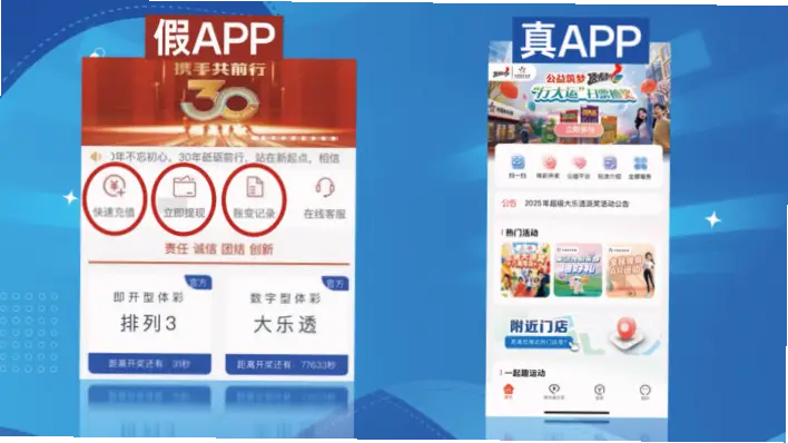 中国体育彩票网官网真假辨别指南