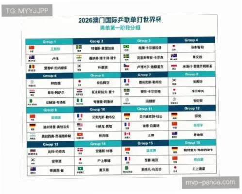 世界杯淘汰赛赛程加时赛与点球规则详解